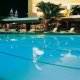 حمام سباحة  فندق فيدرال - كوالالمبور | هوتيلز بوكينج